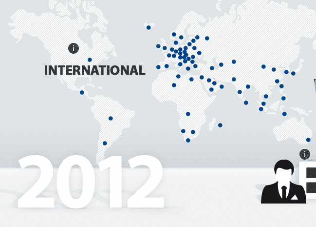Разветвленная сеть филиалов GEZE по всему миру