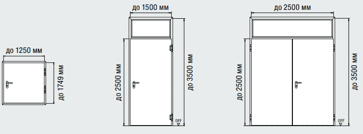 Размеры двери T30, H3 OD (1- и 2-створчатые)